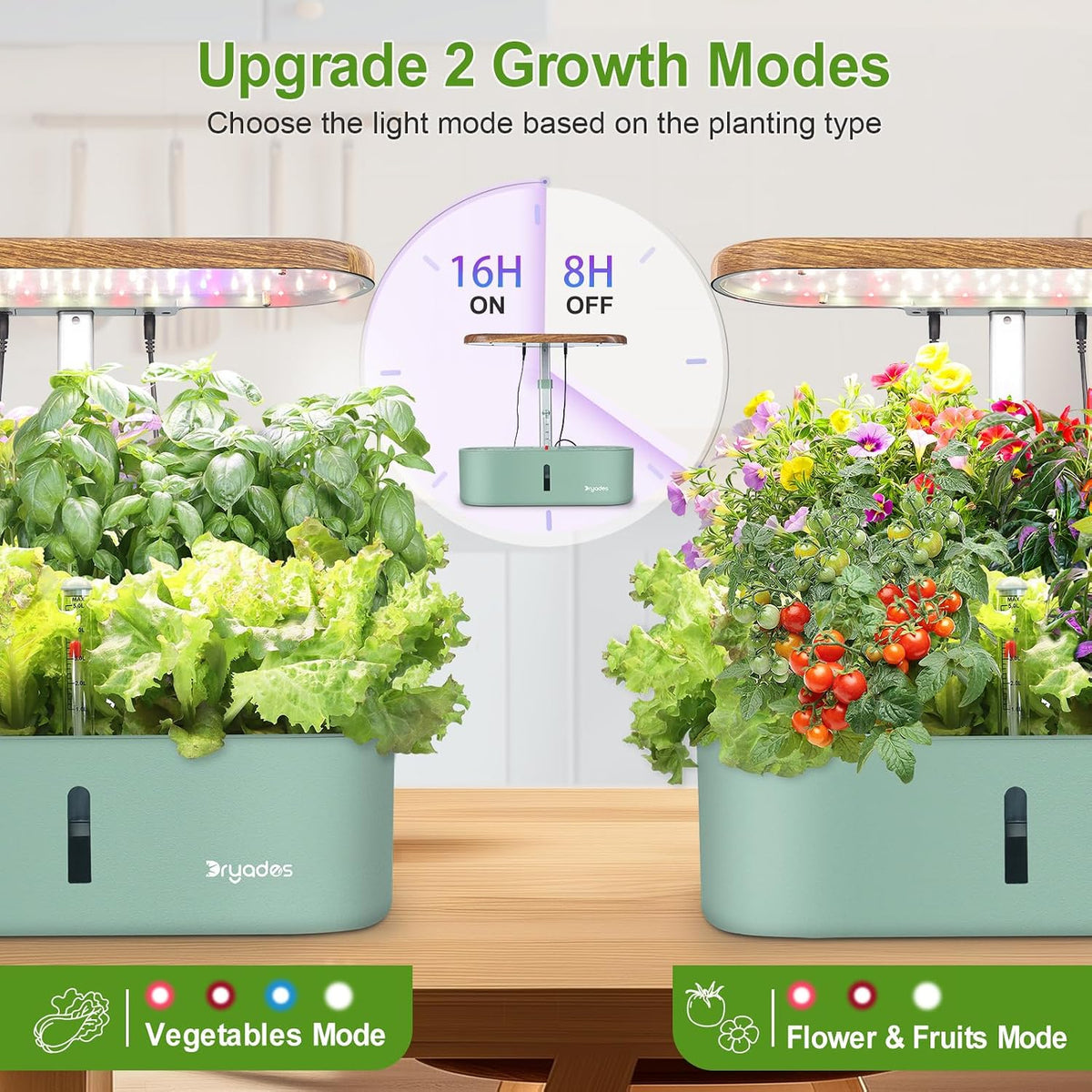Fyllaura Indoor Garden — 12-Pod Hydroponic Growing System with LED Grow Light