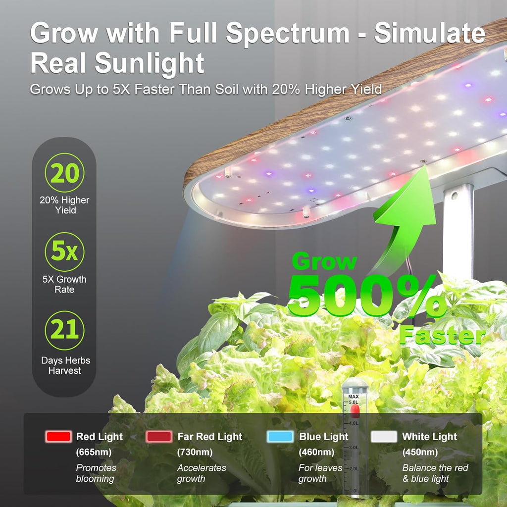 Fyllaura Indoor Garden — 12-Pod Hydroponic Growing System with LED Grow Light